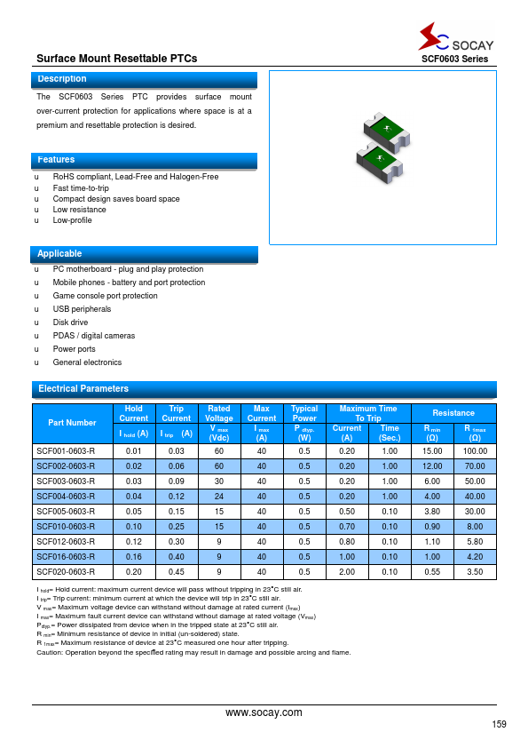 SCF012-0603-R