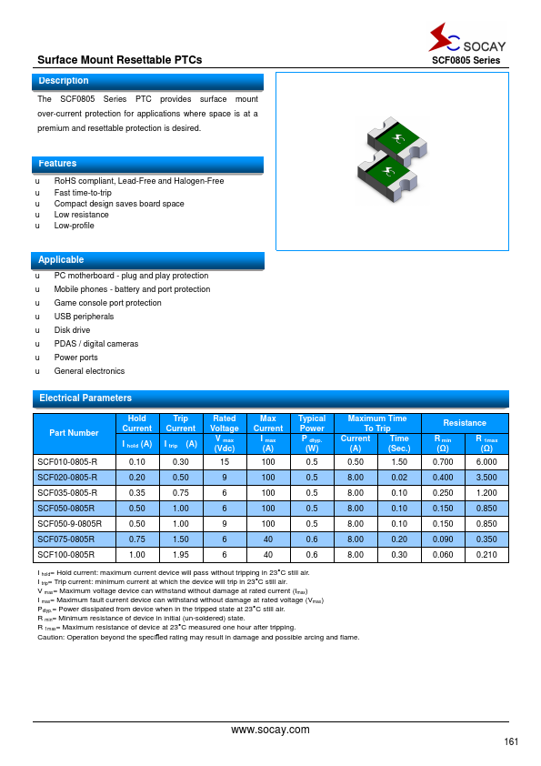 SCF012-0603-R