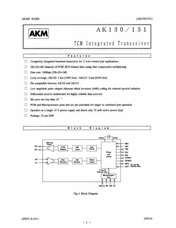 AK130