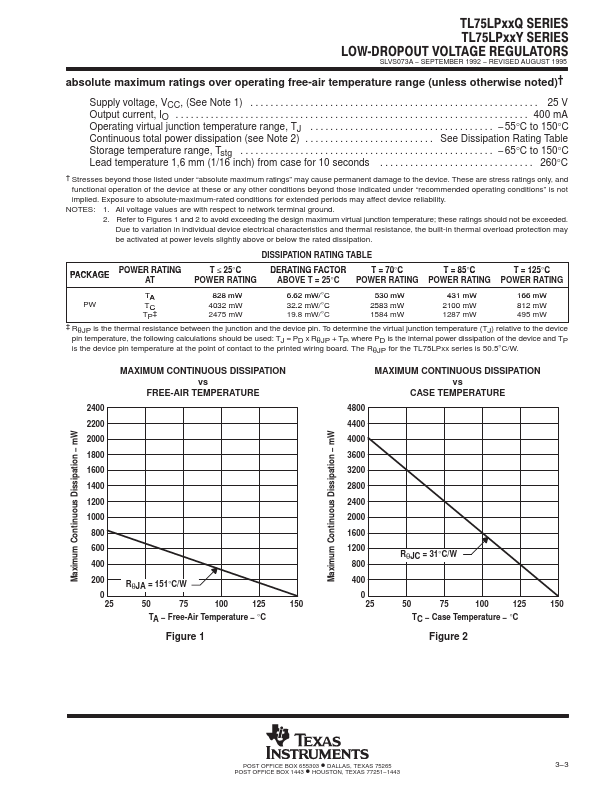 TL75LP10Q