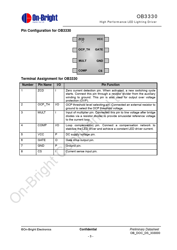 OB3330CPA