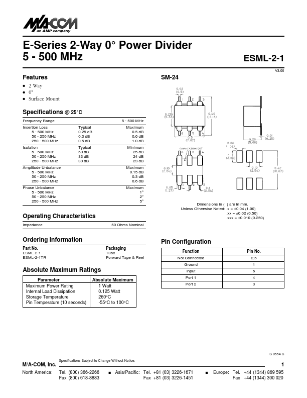 ESML-2-1TR