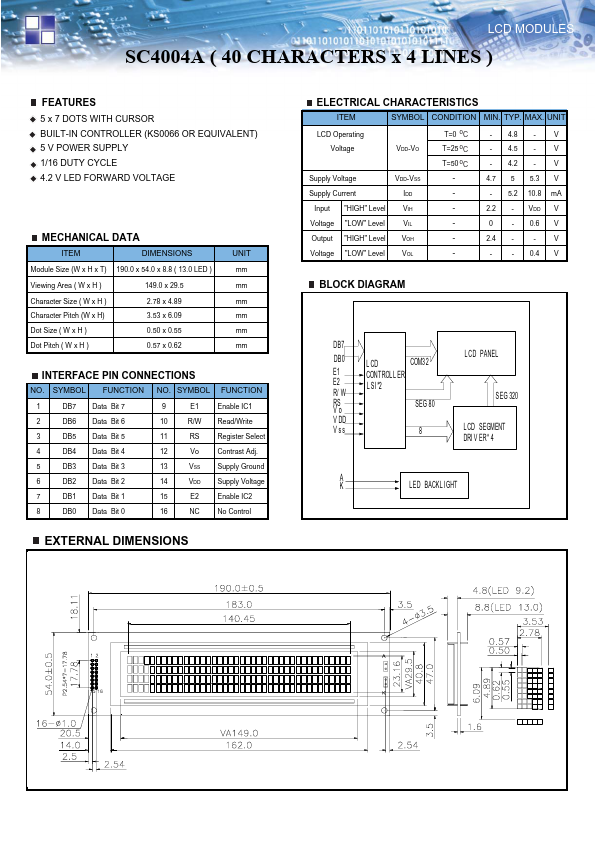 SC4004A