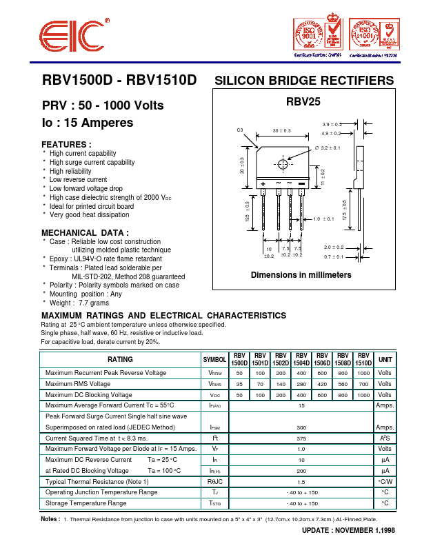 RBV1501D