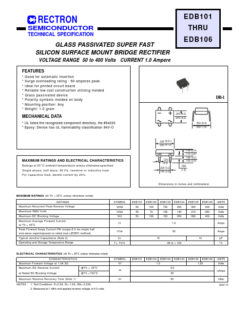 EDB105