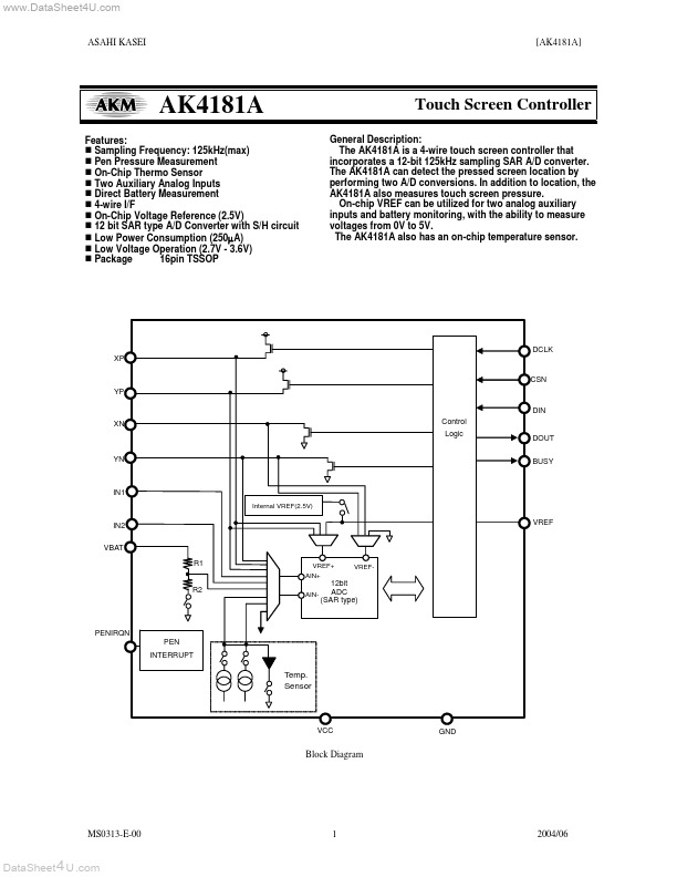 AK4181A