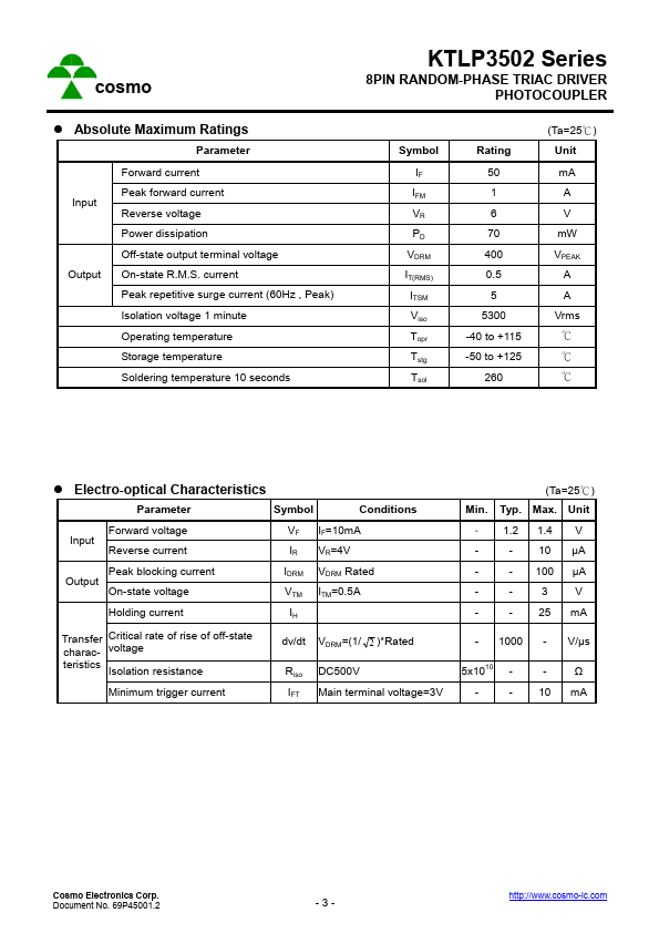 KTLP3502