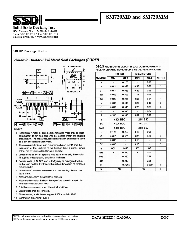 SM720MD