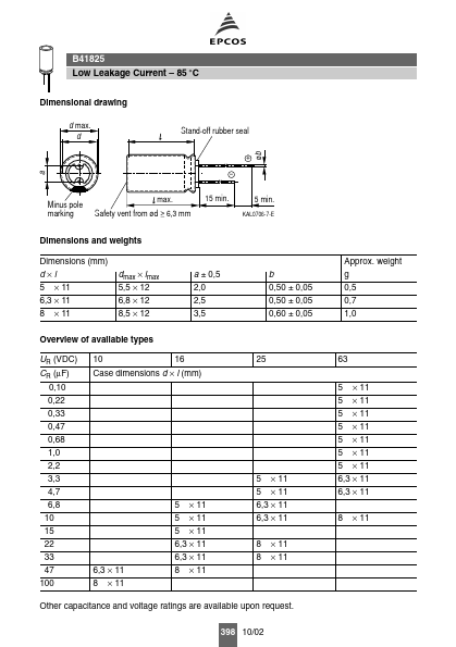 B41825