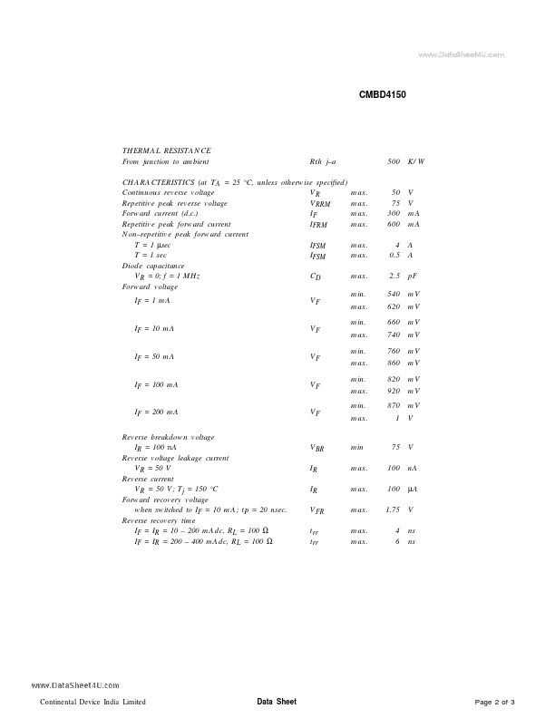 CMBD4150