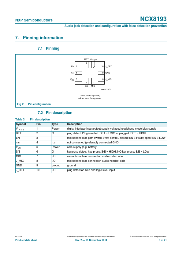 NCX8193