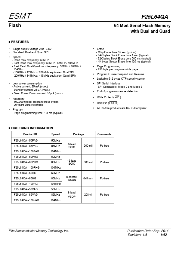 F25L64QA