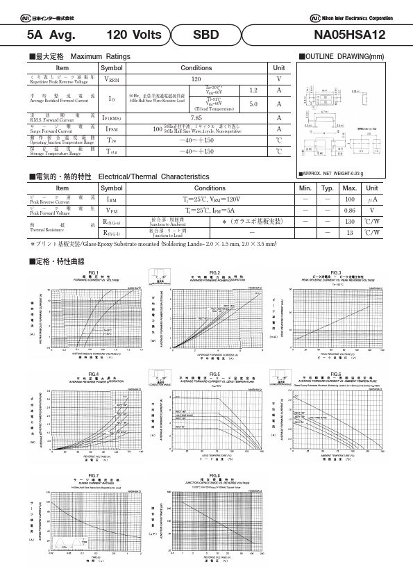 NA05HSA12