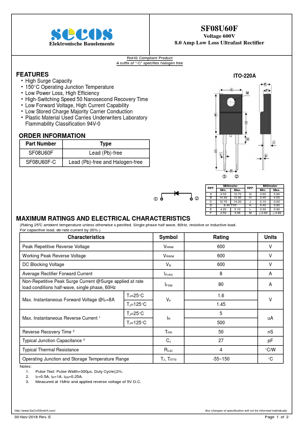 SF08U60F