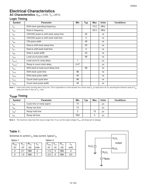 HV623