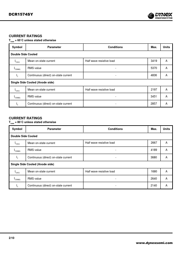 DCR1574SY