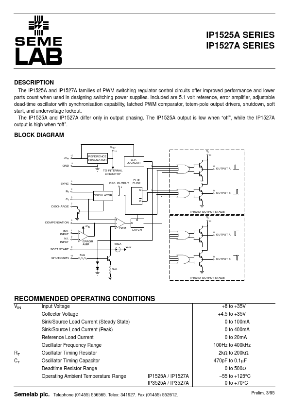 IP3525A