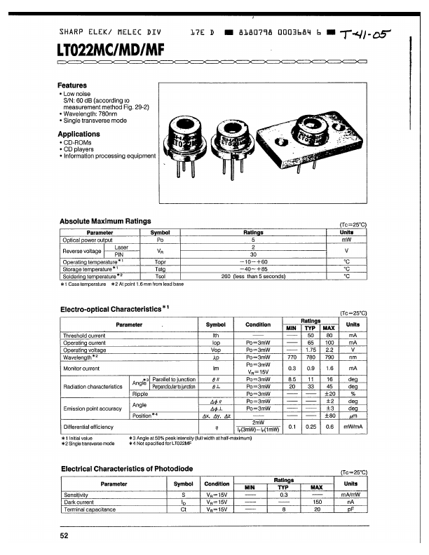 LT022MC