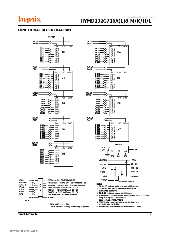 HYMD232G726A8-M