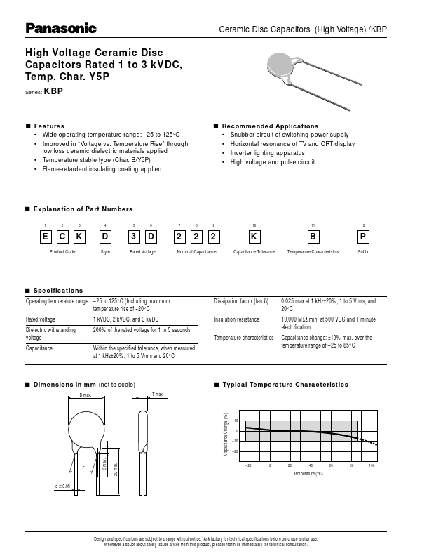 ECKR3D122KBP