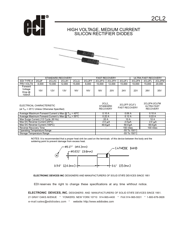 2CL2F