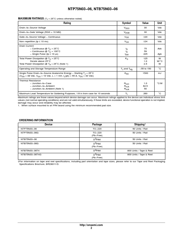 NTB75N03-06