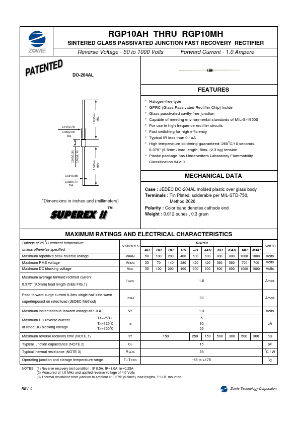 RGP10KAH