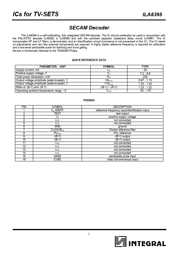 ILA8395