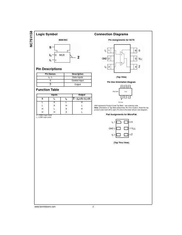 NC7SV158