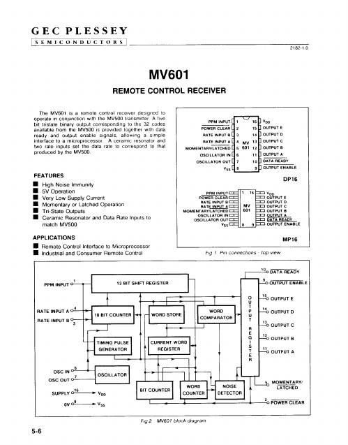 MV601