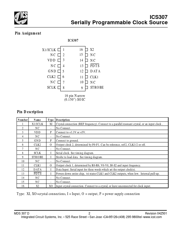 ICS307