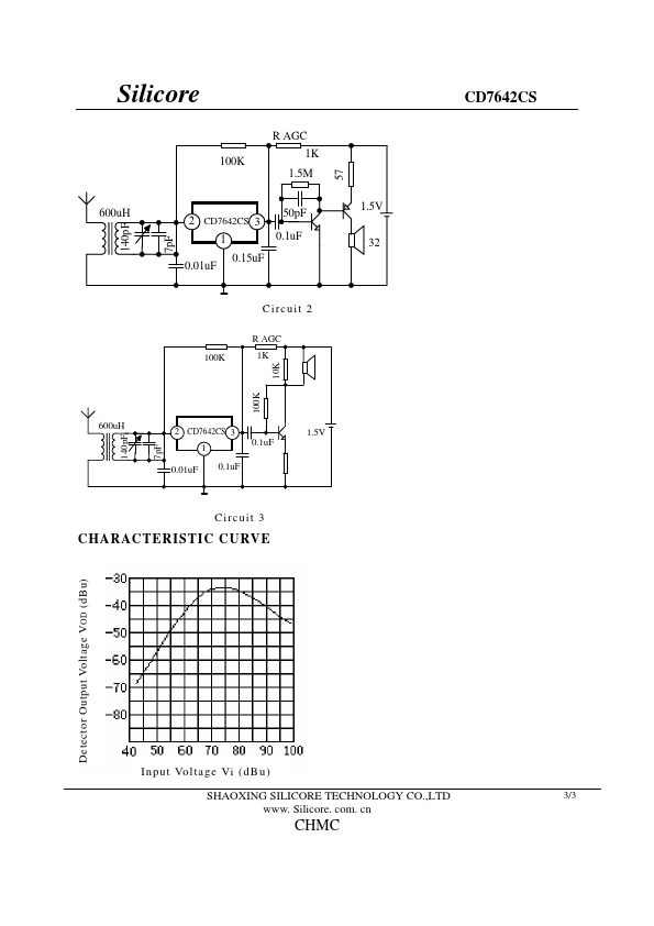 CD7642CP