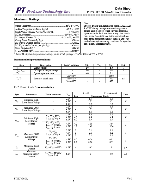 PT74HC138