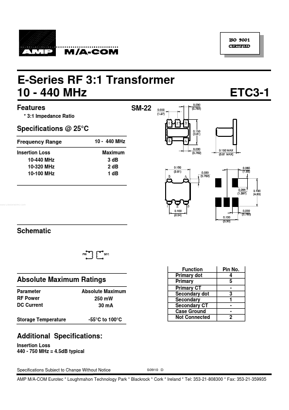 ETC3-1