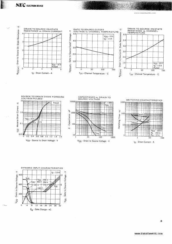 2SK1198