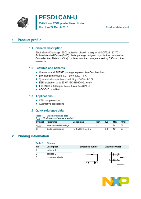 PESD1CAN-U