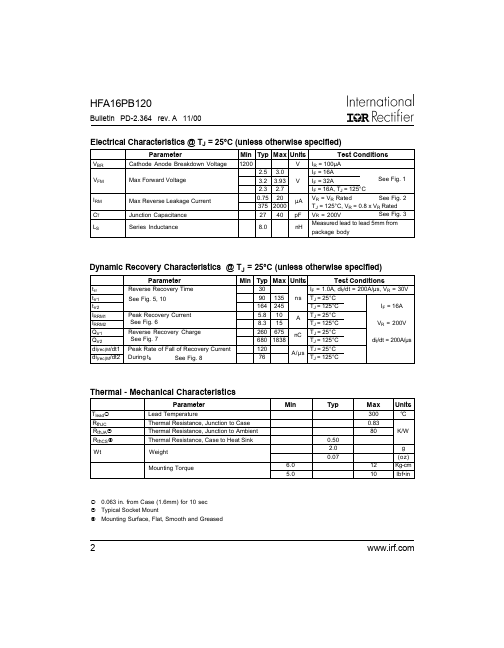 HFA16PB120