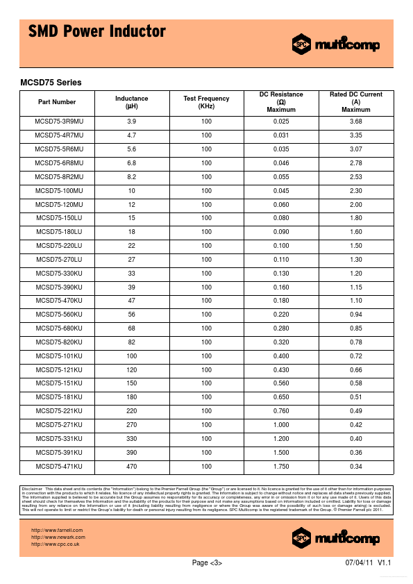 MCSD54-150LU