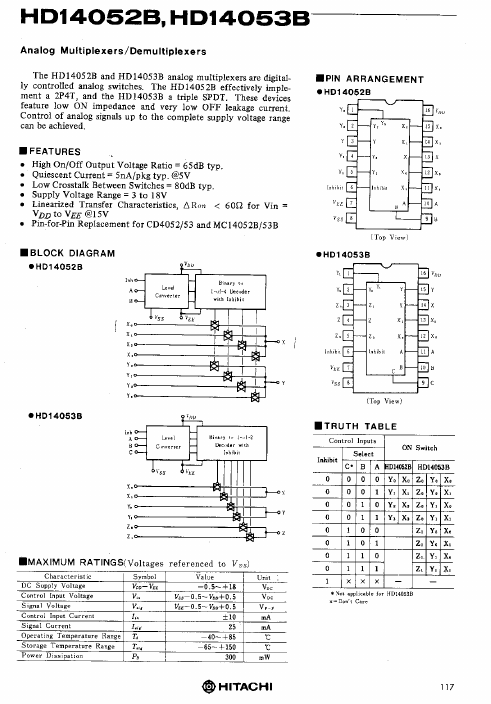 HD14053B