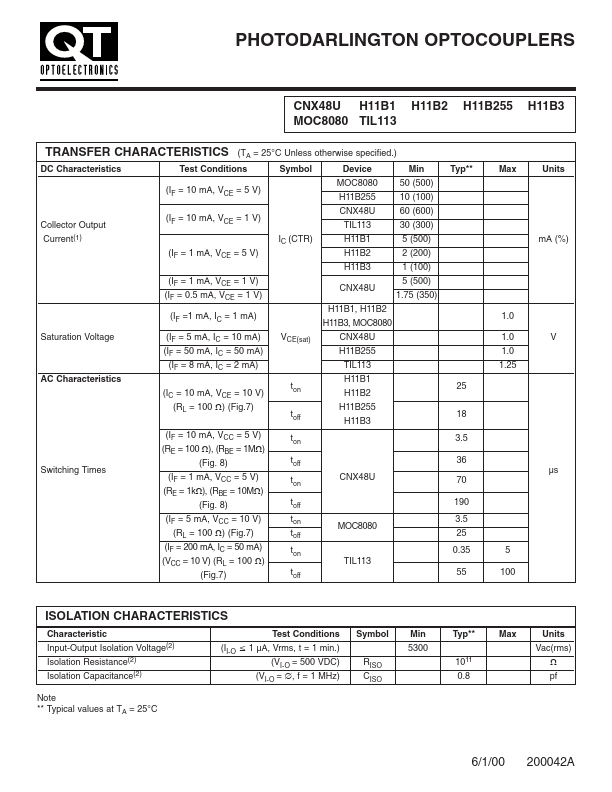 H11B255