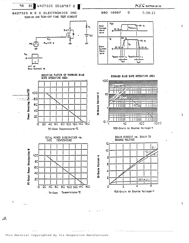 2SK819