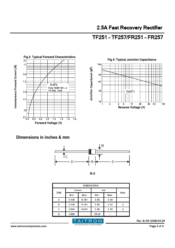 FR257