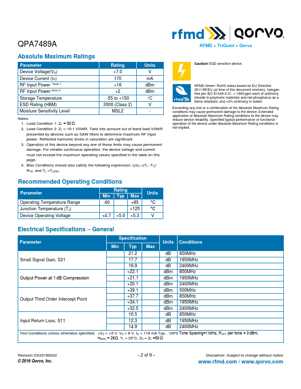 QPA7489A