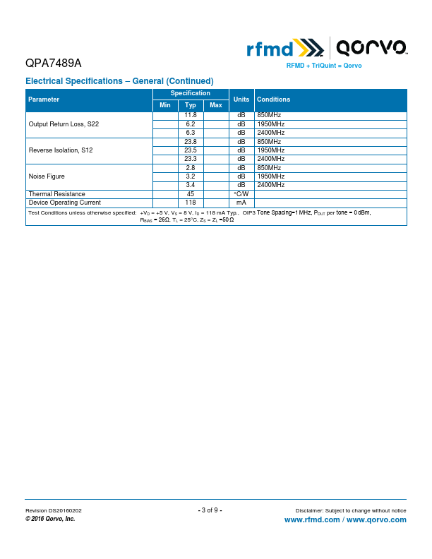 QPA7489A