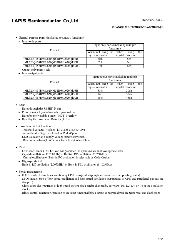 ML620Q152B