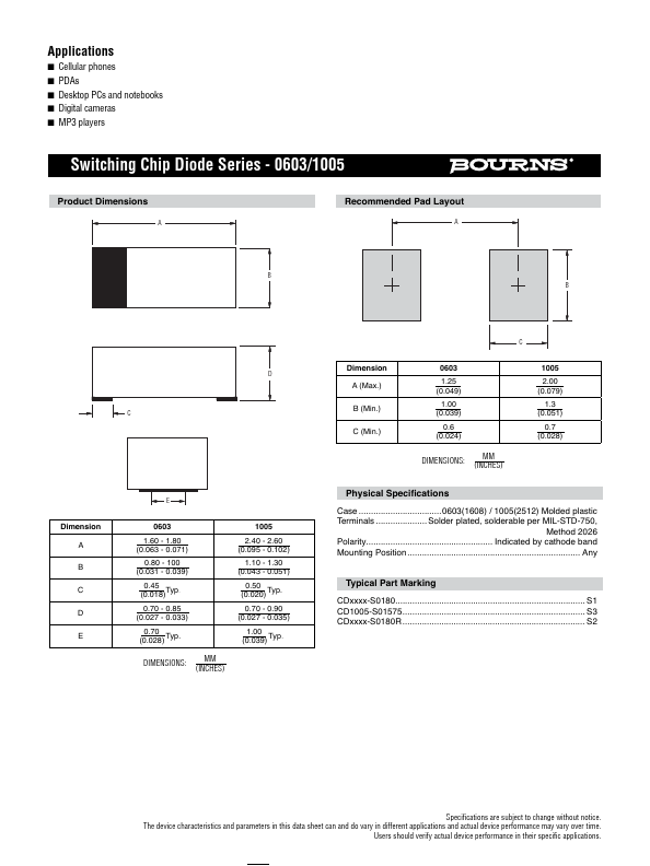 CD1005-S0180