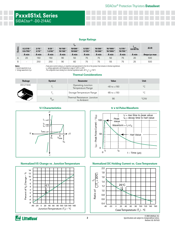 P0640S1ALRP