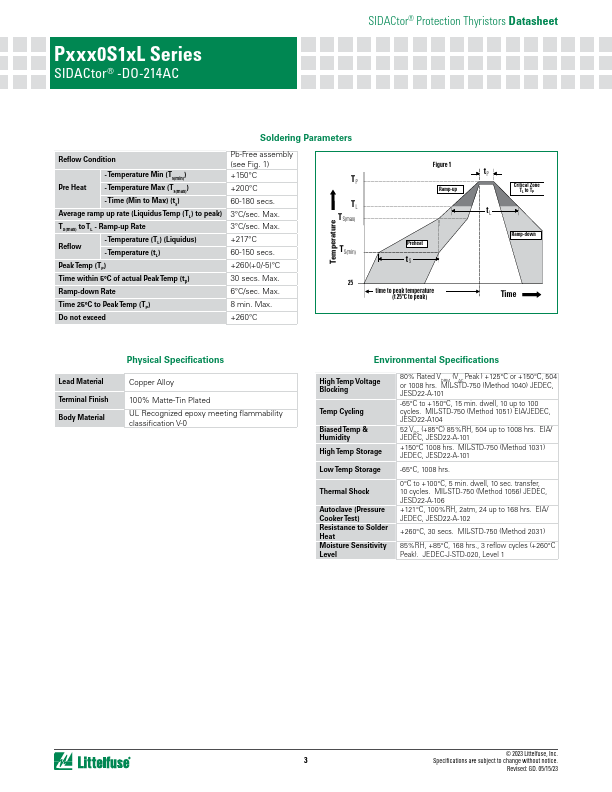 P0640S1ALRP