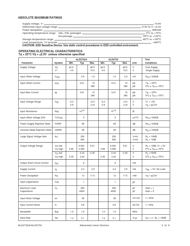 ALD2732A