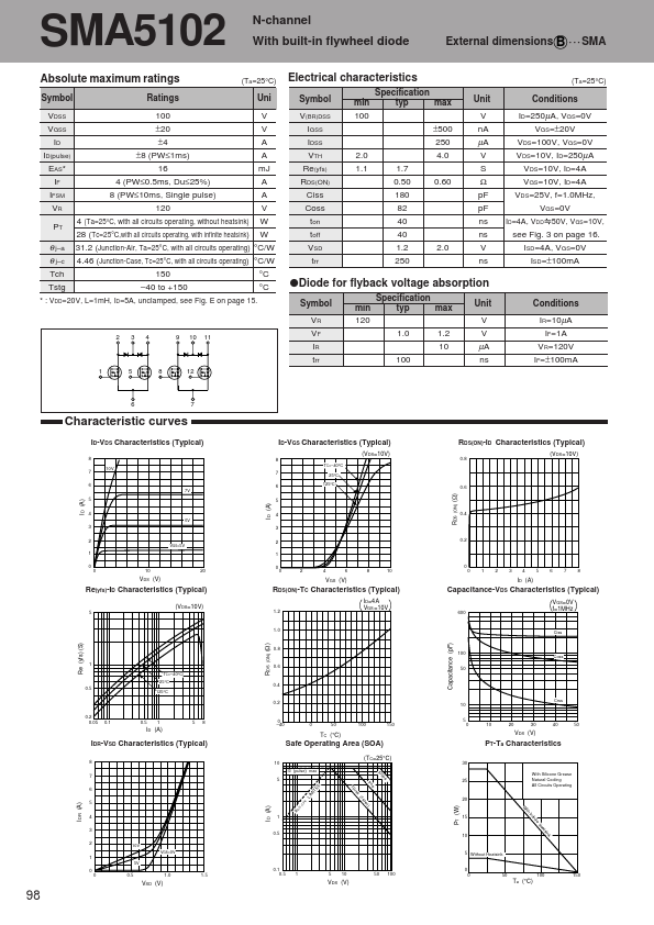 SMA5102